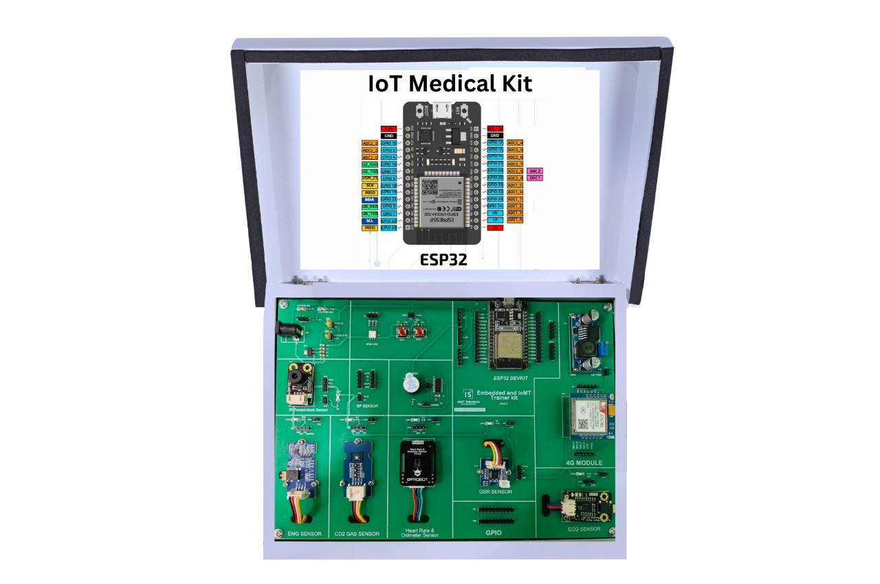 IoT Medical Kit
