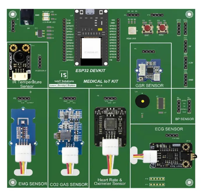 Embedded & IoMT Kit